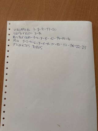 Álbum LaLiga 2025-26 Panini