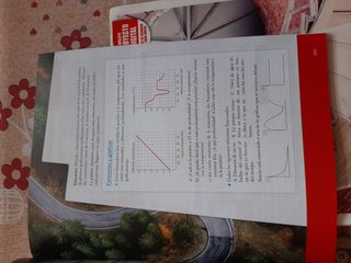 Matemáticas 2 ESO ANAYA