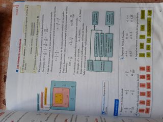 Matemáticas 2 ESO ANAYA