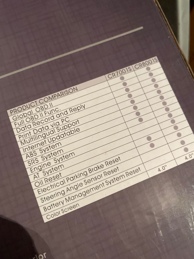 Escáner OBDII Creader 7001S