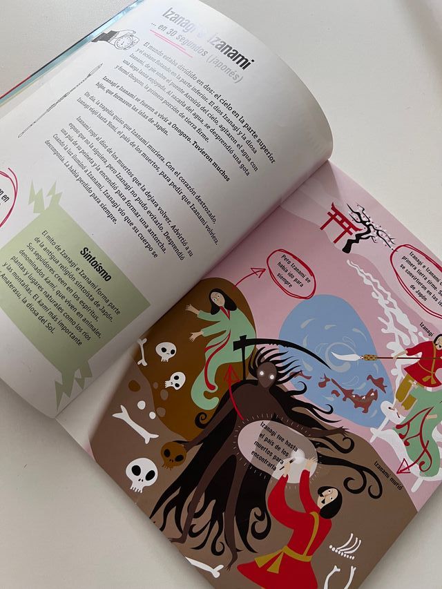 Mitos En 30 Segundos - 96 páginas ilustradas