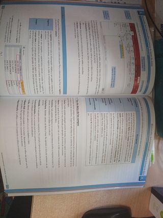 Ciencias de la Computación I - 1º Bachillerato