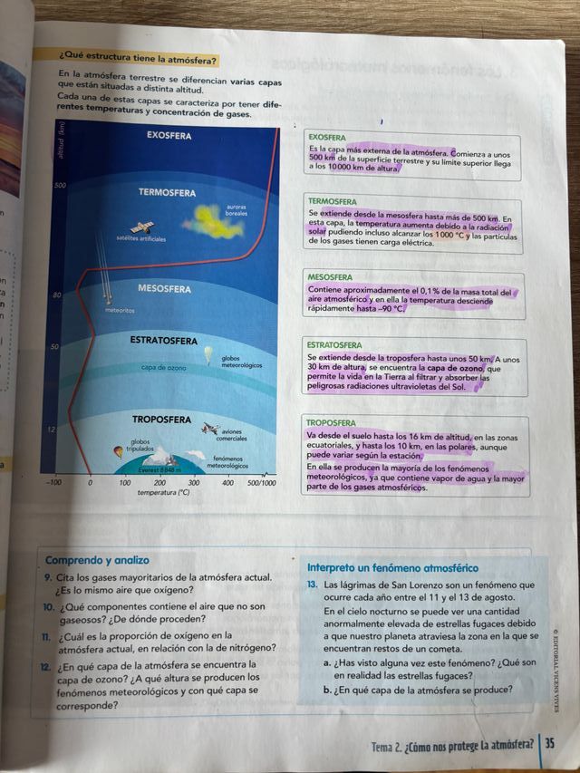 BIOLOGIA Y GEOLOGIA 1 (COMUNIDAD EN RED)