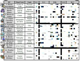 Programa Didáctica Lengua Extranjera Inglés LOMLOE