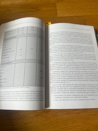 Selección, Evaluación y Desarrollo de los Recur...