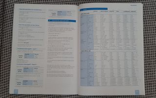 Échanges 1. Livre de l'élève