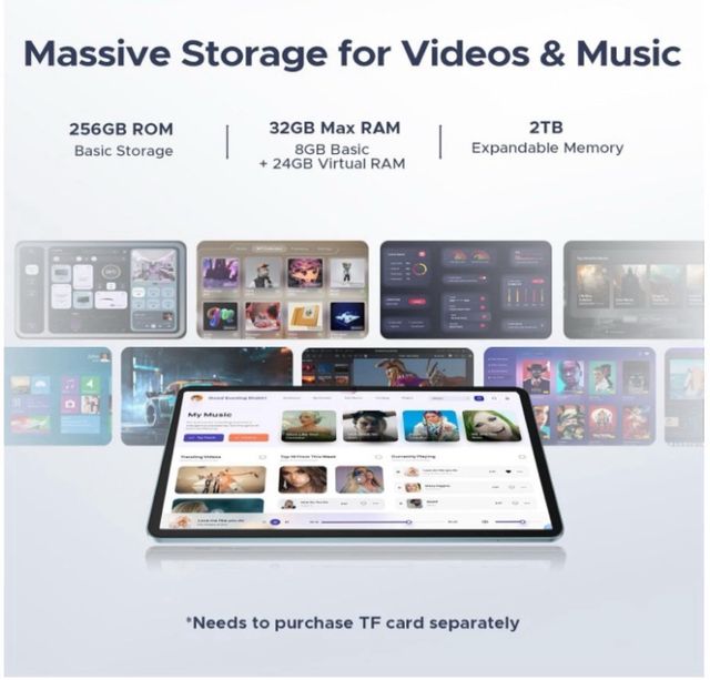 DOOGEE V Pad 5G 12" Android 15