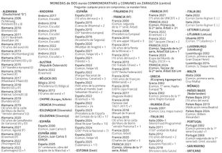 Alemania 2017 (G) moneda de 1 céntimo