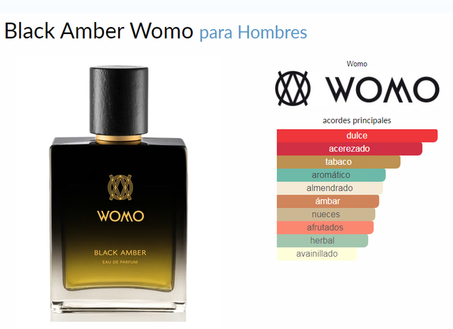 WOMO Black Amber Eau de Parfum 100ml