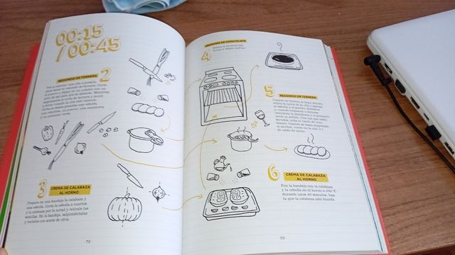 Cocina En Menos De 3 Horas Para Toda La Semana