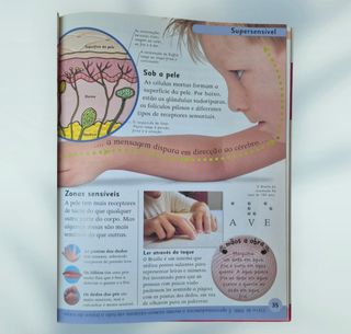 Enciclopédia do Corpo Humano