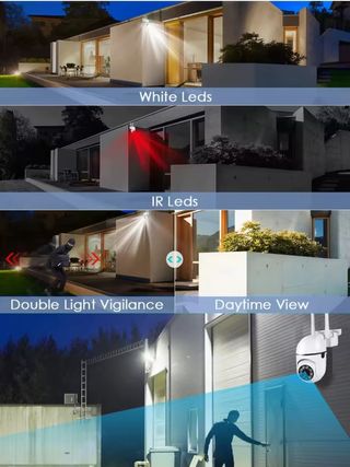 Cámara seguridad WiFi 5MP PTZ