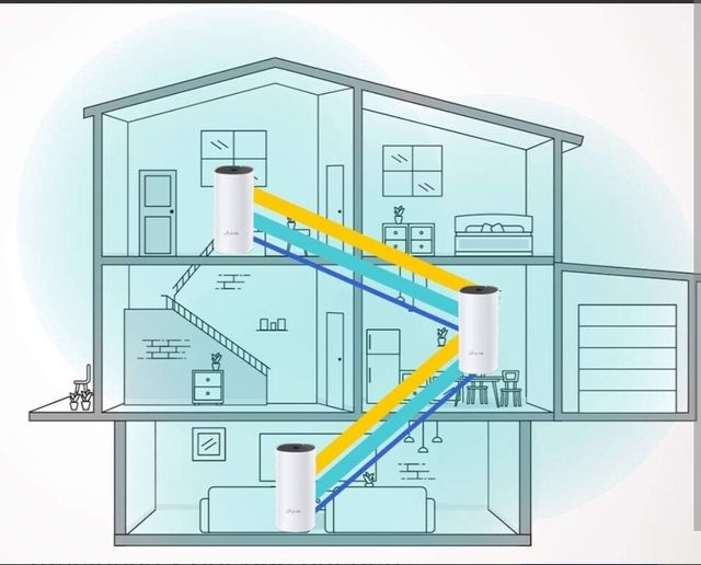 Soluciones informáticas