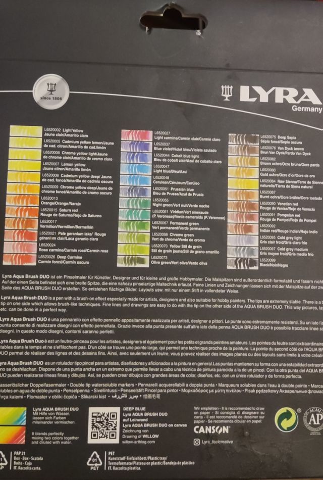 Rotuladores Lyra Aqua Brush Duo