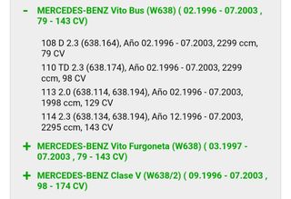 Bomba embrague FTE 6762 Mercedes vito