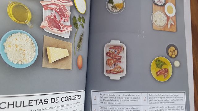 Cocina  rápida y económica. 