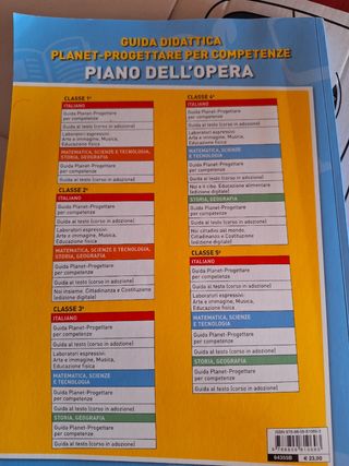 Progettare per competenze 
