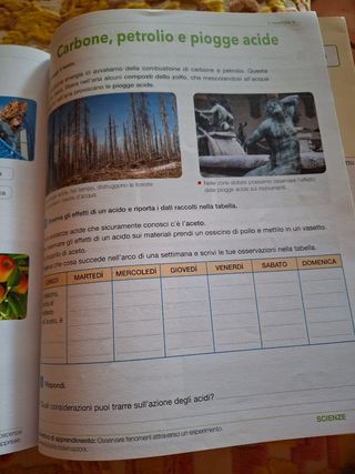Mondo 2030 5 primaria 