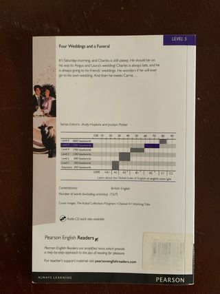 Pack de Pearson English Readers.
