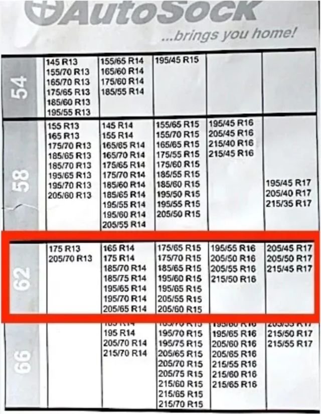 AutoSock Talla 62 - Cadenas Textil
