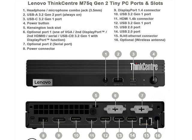 Lenovo ThinkCentre M75q Gen2 Ryzen 5-16GB RAM