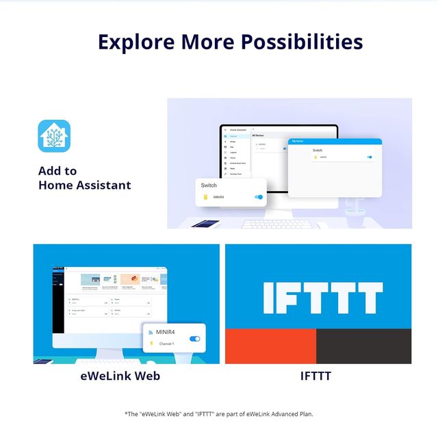 Sonoff MINIR4 Extreme WiFi Smart Switch 3 un.