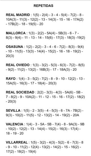 Cromos Liga 25/26