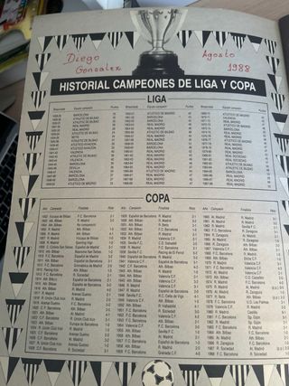 Álbum Liga 88-89: cromos fútbol ediciones Este