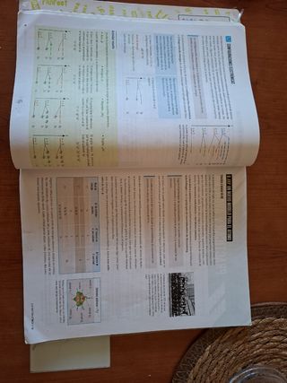 Proyecto: FanFest - Física y Química 4 ESO