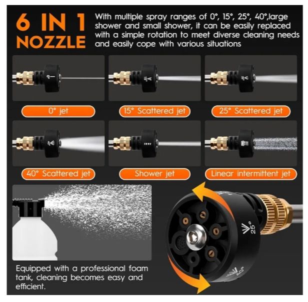 Limpiadora agua a presión Housiwill TL-S05 