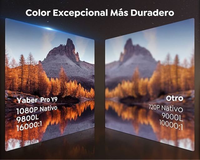 Proyector Yaber Y9 1080P