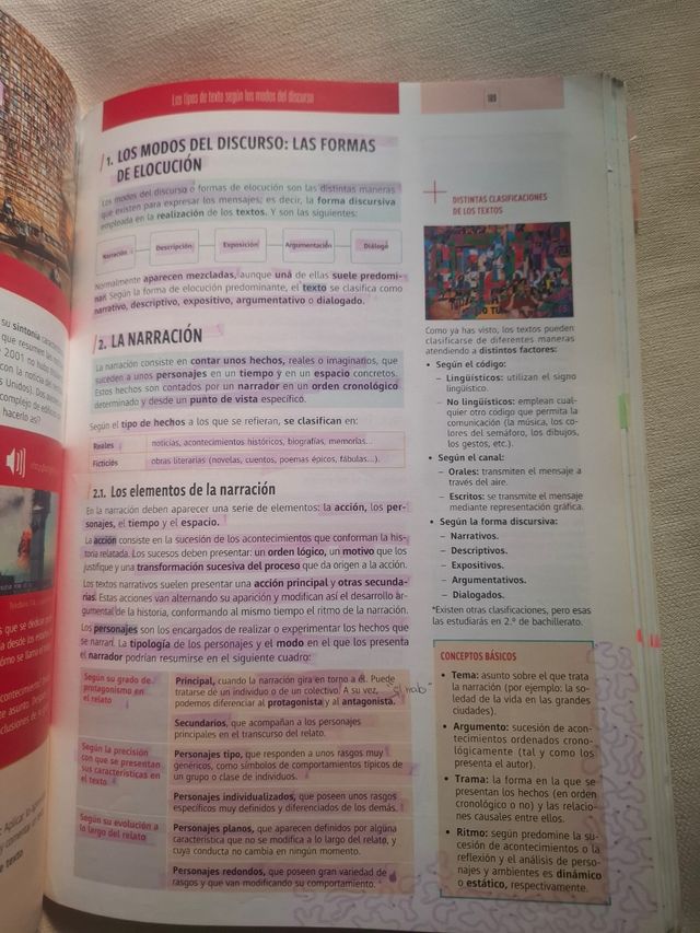 Lengua castellana y Literatura I 1º Bachillerato