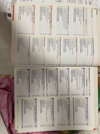 Lengua castellana y Literatura 1.º Bachillerato