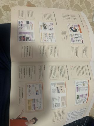 TECNOLOGIA 3 ESO SABER HACER CONTIGO