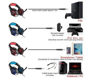 Cascos Beexcellent GM1 gaming