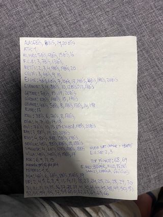 Cromos Liga Este 25/26