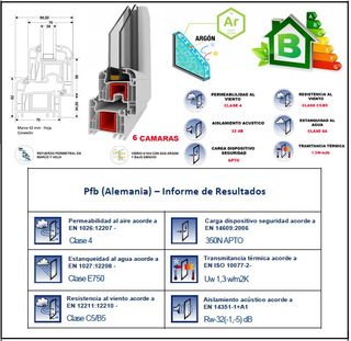 Ventana PVC 6 cámaras oscilobatiente