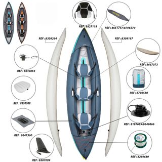 Kayak hinchable de 2/3 plazas (<230 kg)