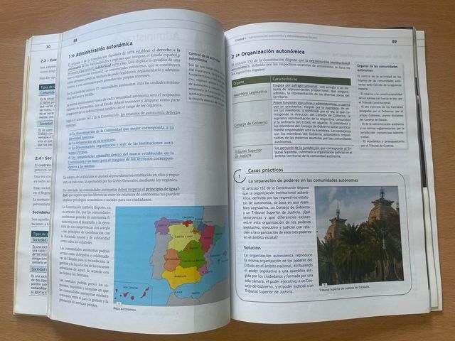 Gestión de la Documentación Jurídica Empresaria...