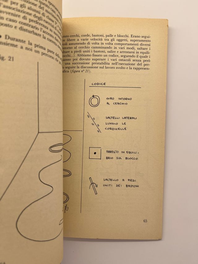 Didattica Educazione Psicomotoria 1 – 1978