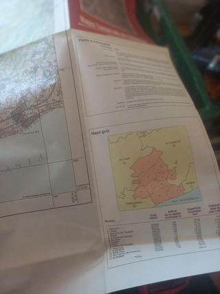 Mapas Cataluña: 