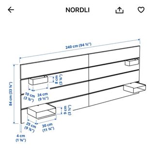 Cabecero NORDLI Ikea blanco
