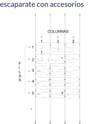 Paneles metacrilato para escaparate