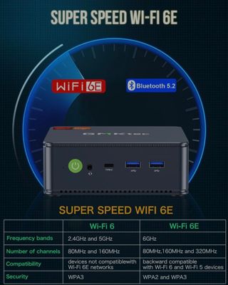 GMKtec Mini PC Gaming