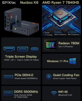 GMKtec Mini PC Gaming