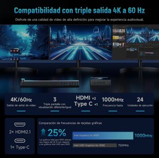 BMAX N150 Mini PC (16GB+1TB)