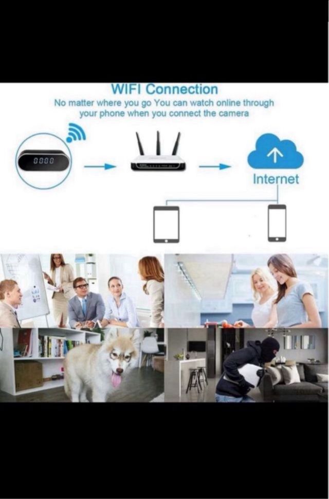 Telecamera Spia Sveglia WiFi