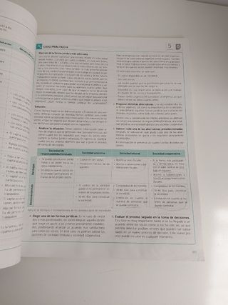 Gestión de la documentación jurídica y empresarial