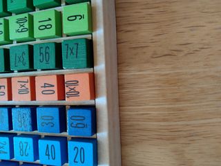 Tablero multiplicar - Juego educativo