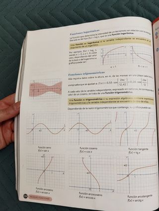 Matemáticas I 1º Bachillerato. Libro del estudi...